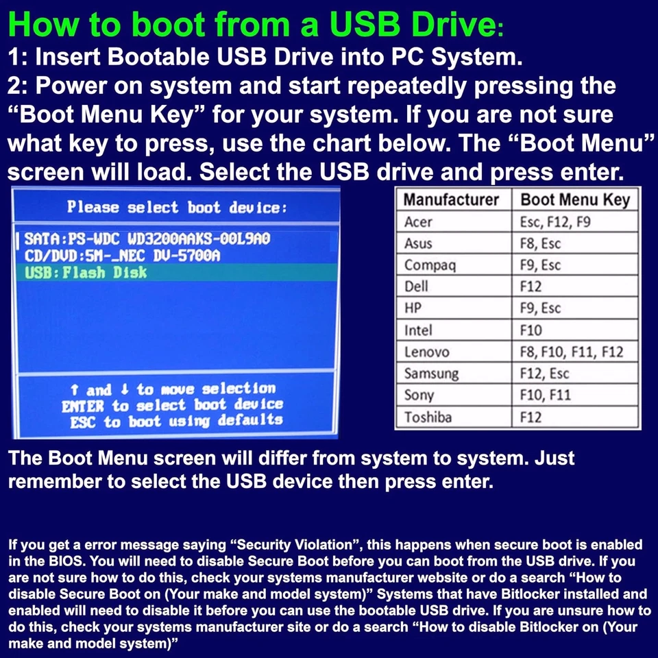 Hiren's Boot USB 3.1 | 32GB | Reparación PC, Recuperación, Diagnóstico, Herramientas + MÁS Foto 2 de 4