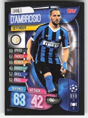 Danilo D'Ambrosio, 2019-20 Topps Match Attax, #INT6, Inter Milan,
