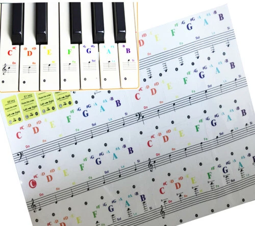 Pianoforti e tastiere senza marca