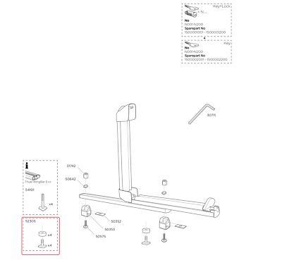 Thule Mounting Bag 739 for Xtender 52305