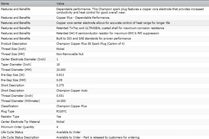 8 Pcs Spark Plugs Champ Copper Set for 1971 PONTIAC GRANDVILLE V8-7.5L - Image 3 of 4