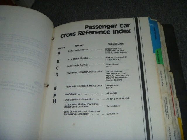 Manual de servicio de diagnóstico de emisiones del motor Mercury Colony Park 1988 Foto 2 de 3