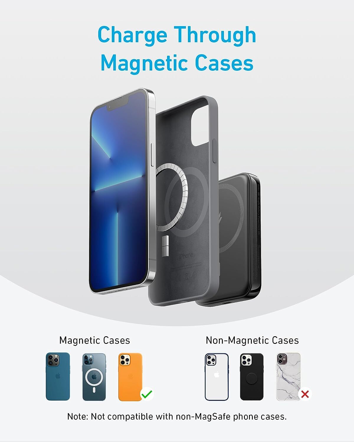 Anker 321 MagGo Battery 5000mAh Magnetic Wireless Portable Charger for iPhone 15