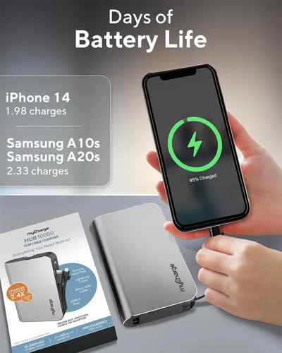 myCharge Portable Charger with Wall Plug – 10050mAh Fast Charging – Silver - Image 4 of 4