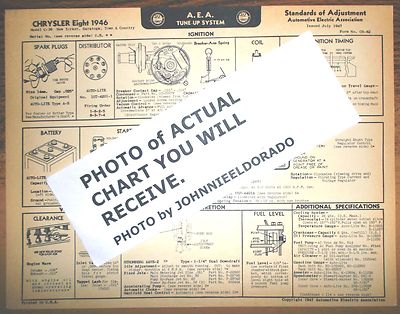 1946 Chrysler EIGHT Series C-39 New Yorker Saratoga T&C Models AEA Tune Up Chart