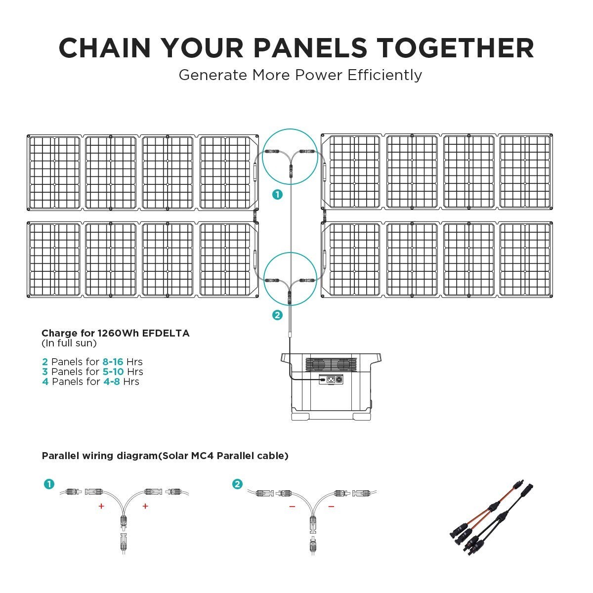 s l1200 How to Wire 2 Solar Panels Together: Step-by-Step Guide