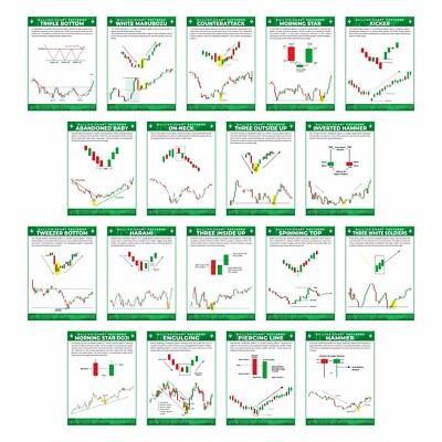 Nyse Ohi Omega Health Dividend CASIO MTP-1370D-1A2