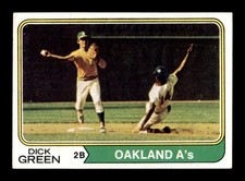 1974 TOPPS BASEBALL 366 TO 545 / SEE DROP DOWN MENU FOR CARD YOU WILL RECEIVE.