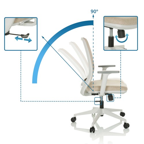 Schreibtischstuhl Bürostuhl ergonomisch Mesh Drehstuhl PROFONDO Netz hjh OFFICE - Bild 2 von 24