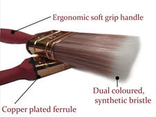 Universal No Loss HQ Synthetic Paint Brushes - All Sizes -  Soft Grip Handle