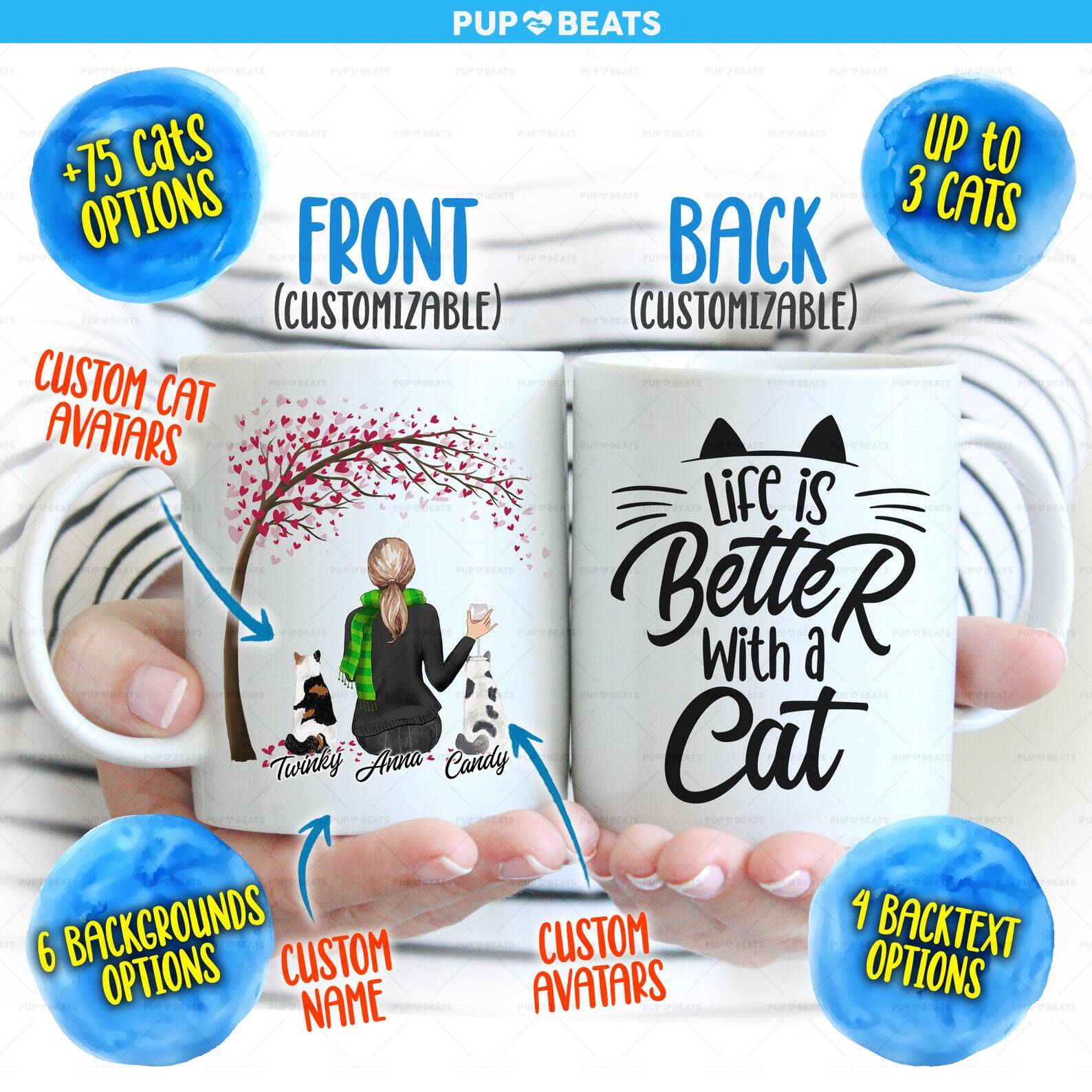 Personalized Cat Mug Cat Mom Mug Cat Lady Coffee Mug Cat Lover Mug Pet Mug Cat