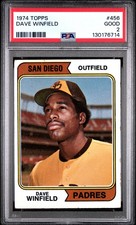 1974 Topps #456 Dave Winfield RC Rookie PSA 2 130176714