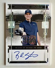 2025 Panini Impeccable LIV Golf Checklist Guide in-content 34