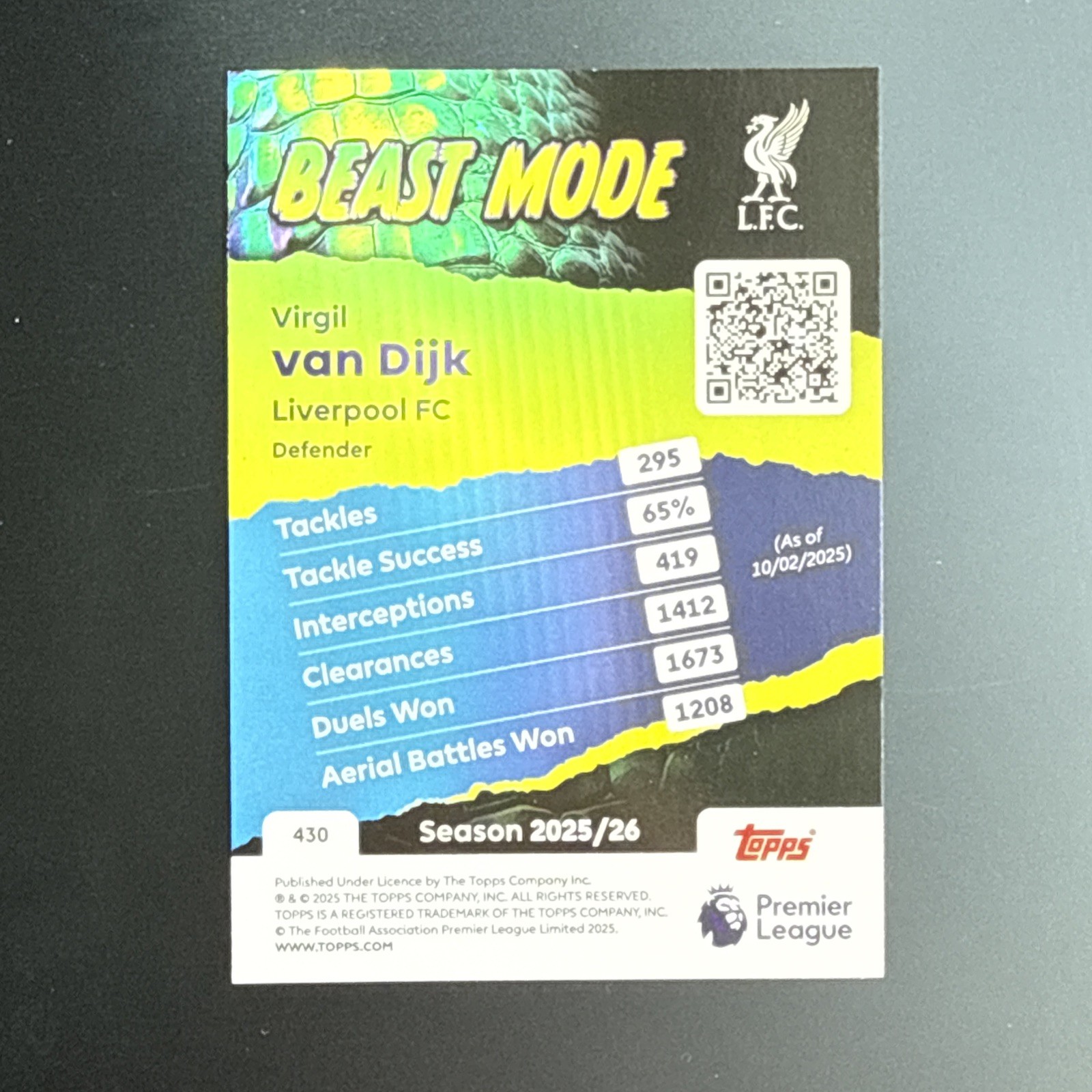 2025-26 Topps Premier League - Beast Mode Virgil Van Dijk, Virgil Van Dijk #430 thumbnail 2