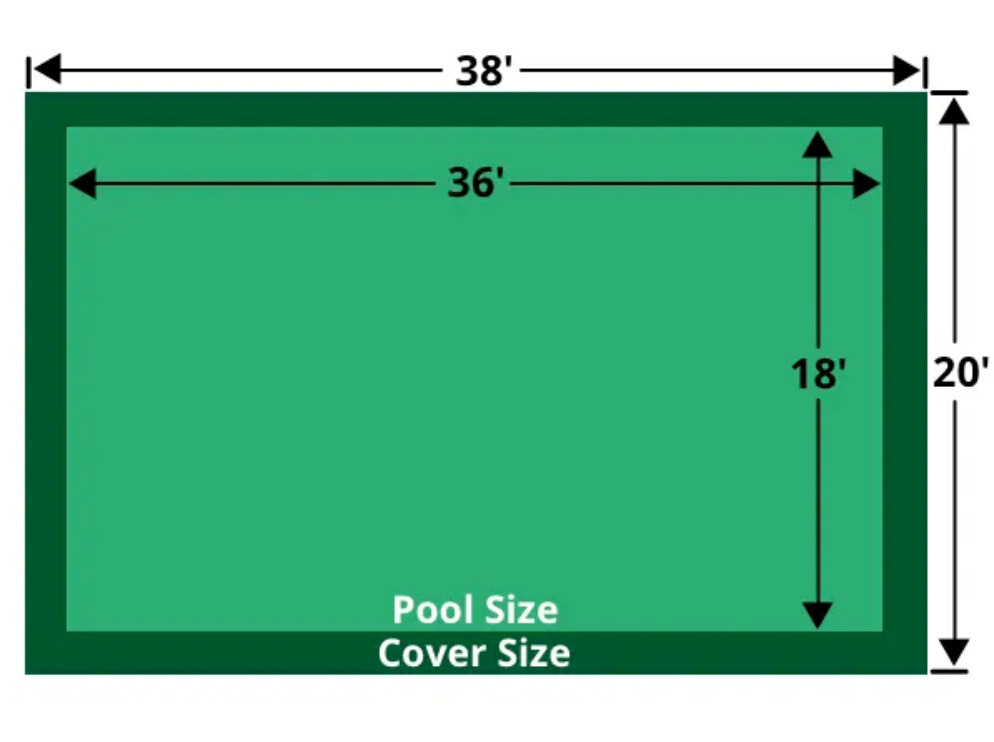 Meyco 18 Rectangle Rugged Mesh Green Safety Pool Cover M1836RM for
