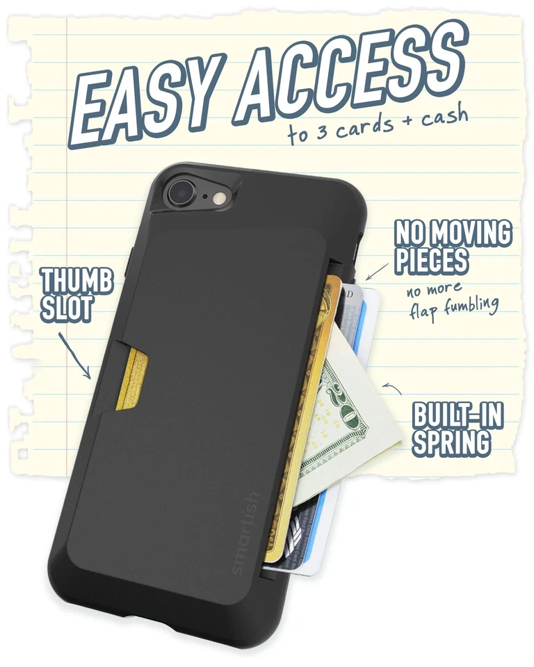 iPhone SE Wallet Case - Wallet Slayer Vol 1 [Slim + Protective] Credit Card H... - Image 2 of 4