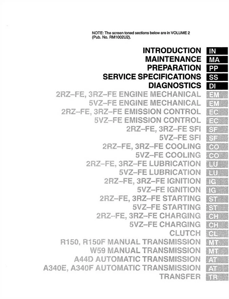 Toyota Tacoma 2003 taller manual de reparación libro motor transmisión OEM Foto 2 de 4