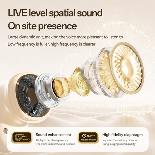144 Languages Intelligent Translate Earbuds 99% Accuracy AI Translation Earphone - Zdjęcie 12 z 18