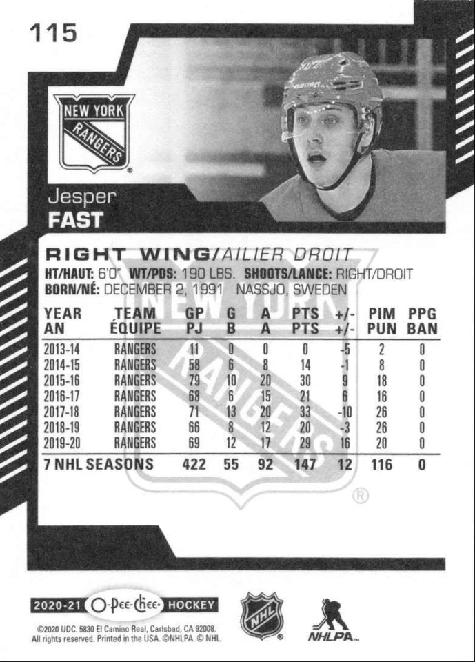 2020-21 O-Pee-Chee Jesper Fast New York Rangers #115 - Image 2 of 2