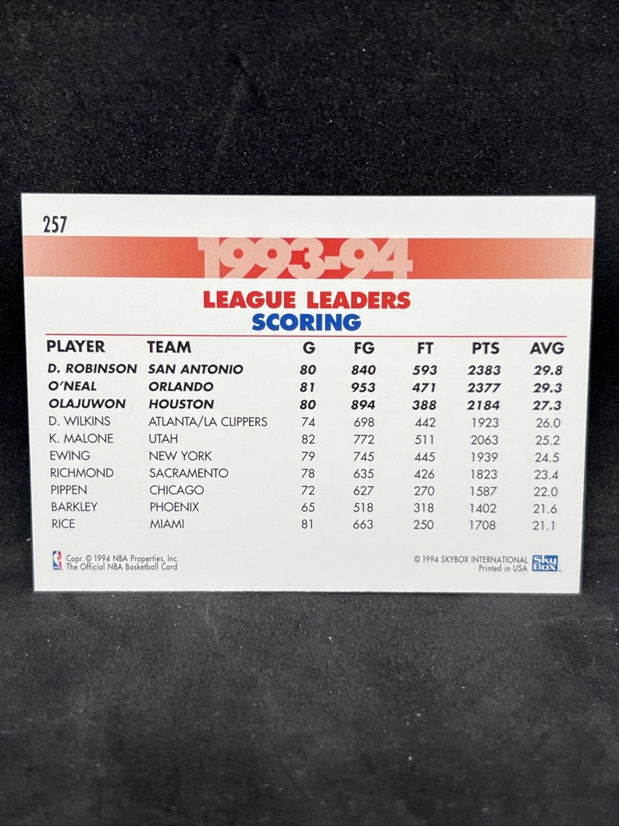 1993-94 NBA Hoops #257 League Scoring Leaders Robinson, O'neal