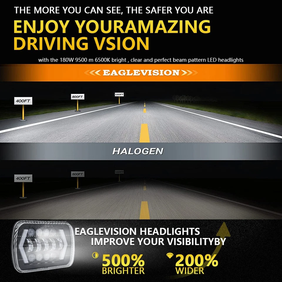 5x7 7x6 Combo LED Headlight High Low DRL For Chevrolet Astro Cargo Van 1985-2005 - Image 4 of 4