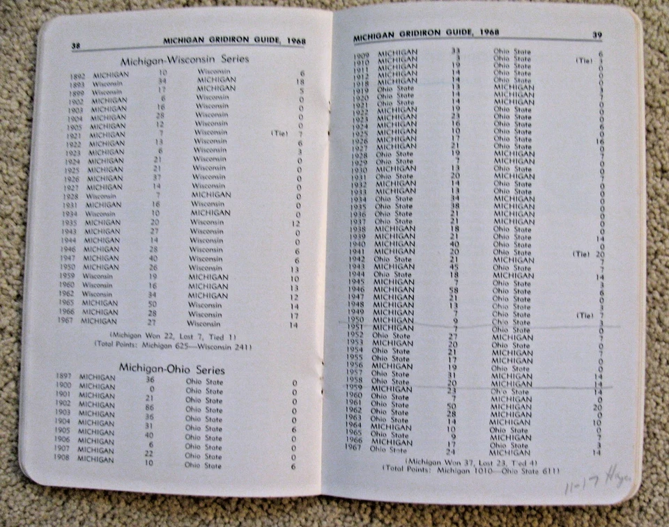 1968 Michigan Wolverines Football Media Gridiron Guide - Image 2 of 3