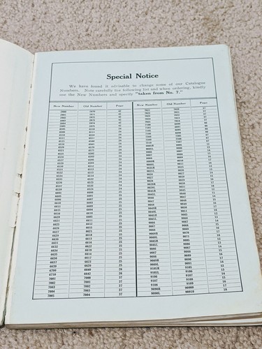 1914 APPLETON ELECTRIC Co. COMPANY CATALOG UNILETS CONDUIT FITTINGS CHICAGO - Picture 4 of 9