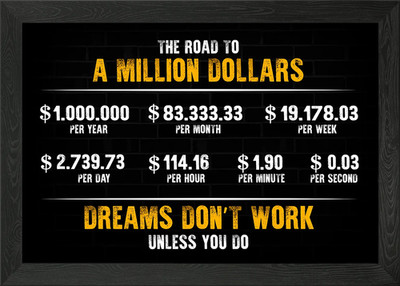 1 Million Dollars A Year Framed Wall Art Poster Canvas Print Picture