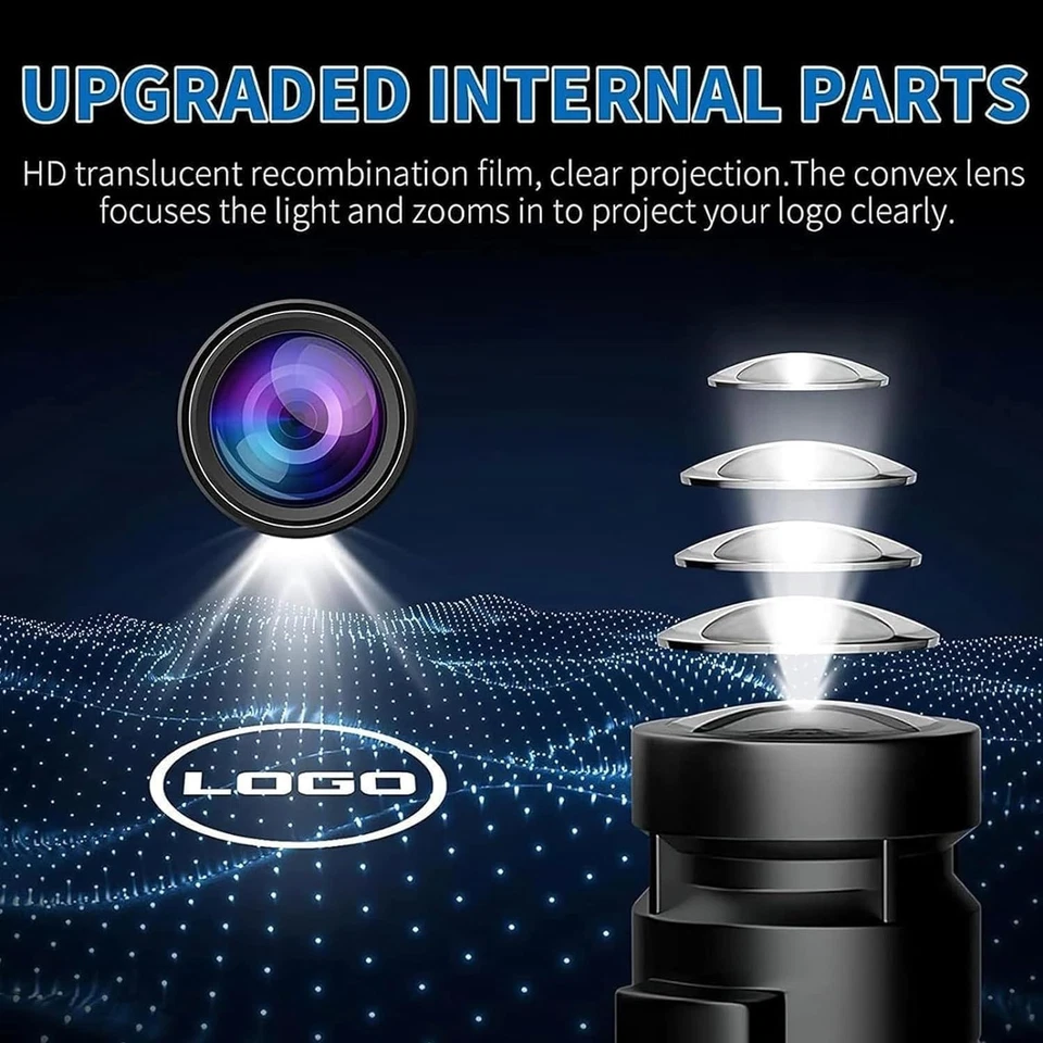 2x Led Projector  /M-Power Shadow Puddle Door Light for BMW X1/X2/X3/X4/X5/X6 - Image 2 of 4