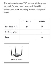 Hak5 Wi-Fi Pineapple Mark VII Tetra Pentesting Tool