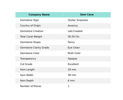 36.50 Cts Oyster Turquoise Loose Gemstone Fancy Cabochon Lab-Created 29X28X6 mm - Picture 3 of 6