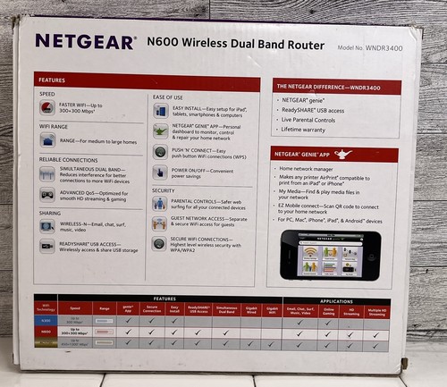 NETGEAR N600 DUAL BAND WI-FI ROUTER MODEL WNDR3400 - Picture 3 of 12