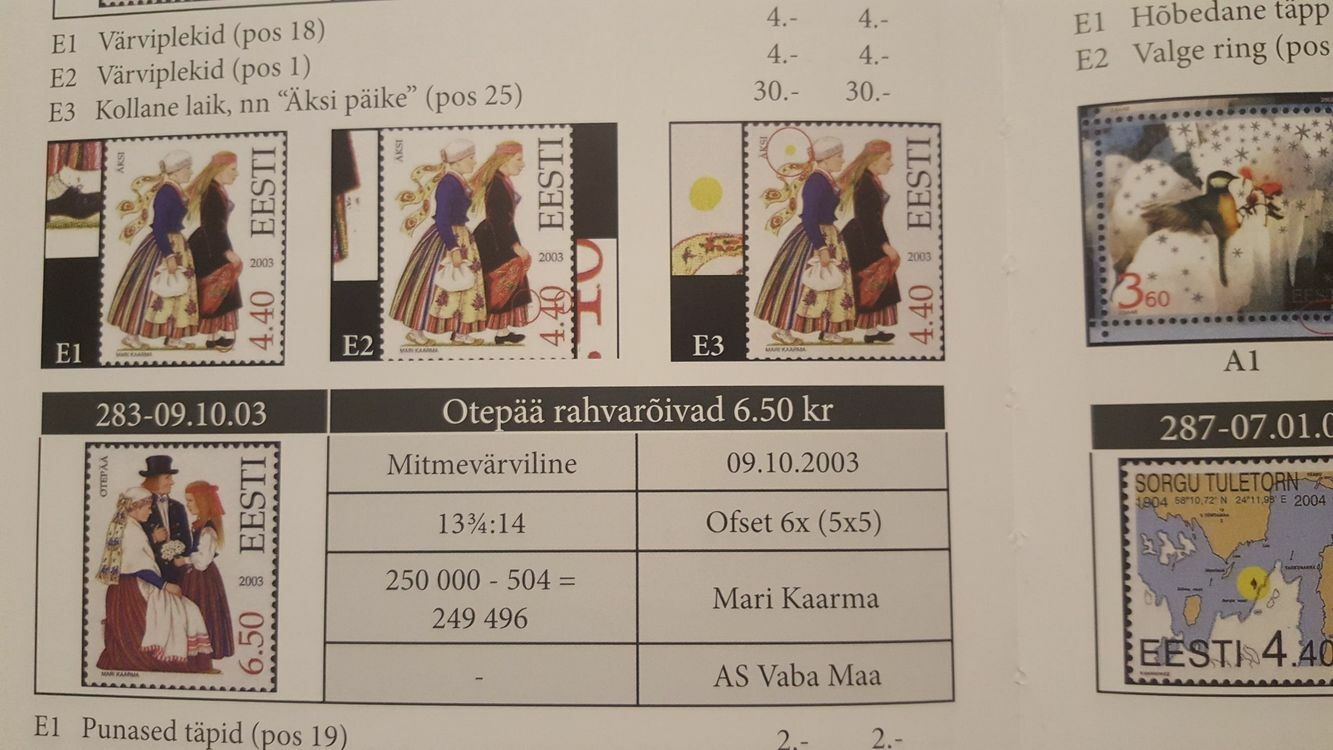 1991 2014 CATALOGUE OF ESTONIAN STAMP ERRORS AND VARIETIES eBay
