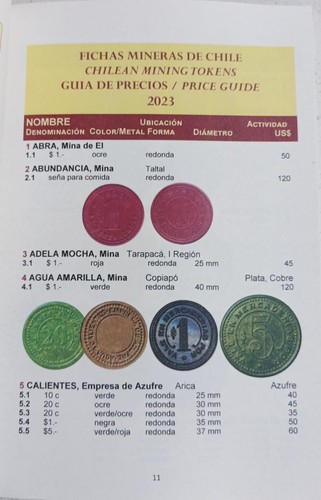 Ed.2023!! CHILEAN MINING TOKENS/FICHAS MINERAS DE CHILE w/Pocket list.US$ Prices - Picture 3 of 9