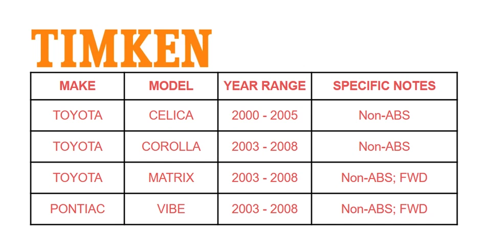 Buje de cojinete de rueda trasero Timken 2x2 para Toyota Matrix Pontiac Vibe 2003-08 sin ABS Foto 2 de 4