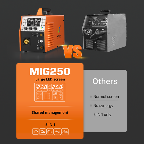 Hitbox 3in1 Mig Welder MIG ARC TIG Gas Gasless Digital Display MIG250 New - Picture 5 of 22