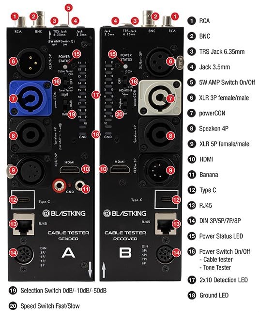 Blastking CTAB Cable Tester A/B – Universal Detachable Cable Tester for XLR,