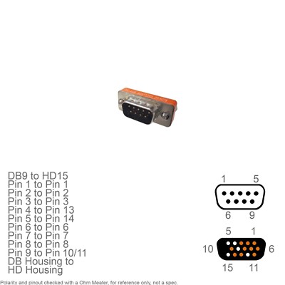 Adapter Video D-Sub Multisync DB 9 Pin DB9 Male VGA HD 15 Pin HD15 Female