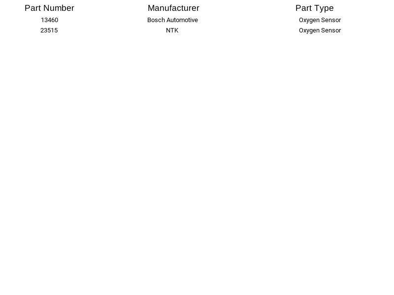 Standard Motor Products Oxygen Sensor SG553 For Dodge and Mitsubishi 1988-99 - Image 3 of 4