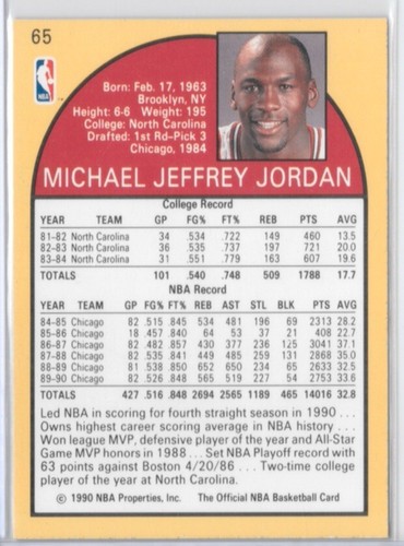 1990-91 NBA Hoops - #65 Michael Jordan - Picture 2 of 3