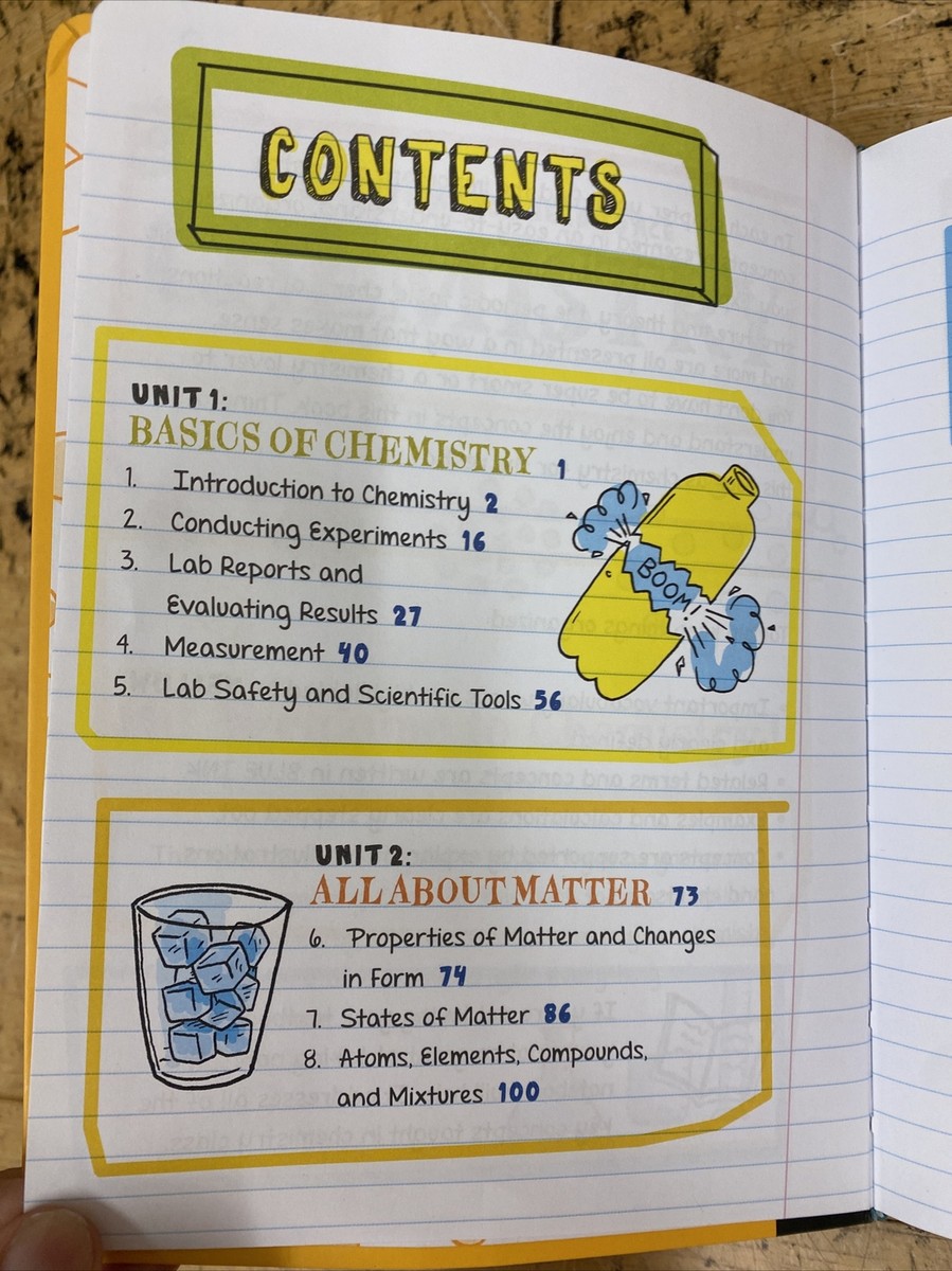 Everything You Need to Ace CHEMISTRY in One Big Fat Notebook HELP