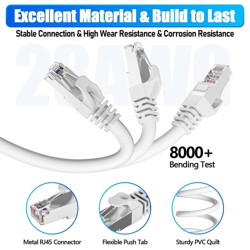 Cable Ethernet 40m Cable RJ45 Blindé Cat 7 10Gbps 600MHz Haute Vitesse Cable ... - Photo 4/9