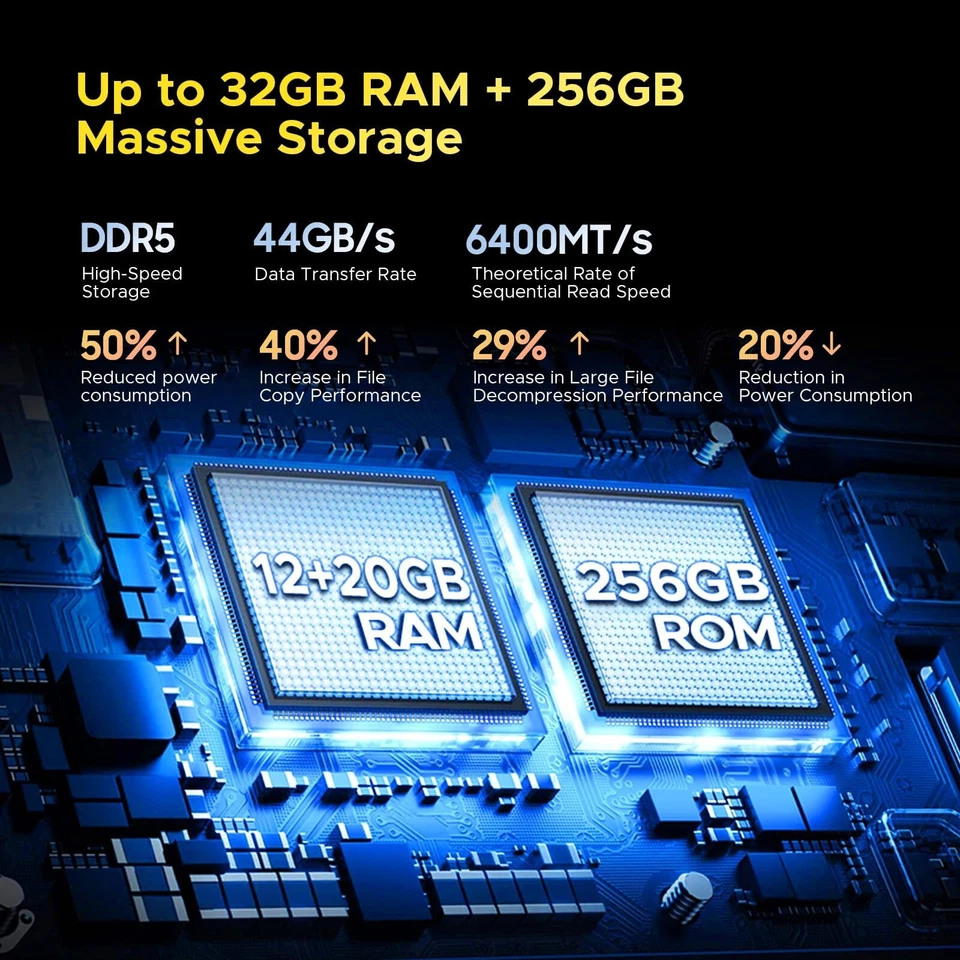 DOOGEE S200 6,72 Zoll 5G Outdoor Smartphone 32GB+256GB Android 14 Handy 10100mAh - Bild 3 von 4