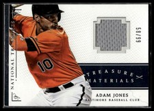 2014 Panini National Treasures #1 Adam Jones Treasure Materials #/99