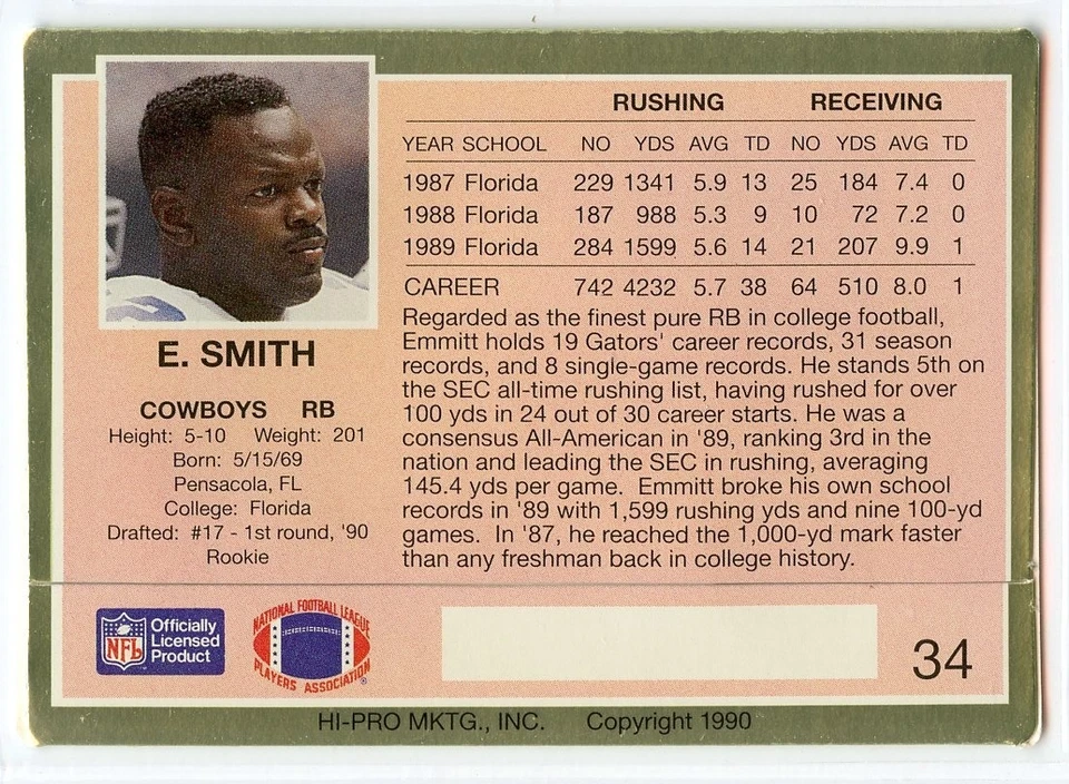 1990 Action Packed Rookie Update Football - #34 - Emmitt Smith - Dallas Cowboys - Image 2 of 2