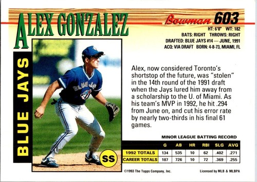 1993 Bowman - Alex Gonzalez #603 - Picture 2 of 2