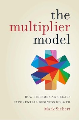 Das Multiplikatormodell: Wie Systeme bis März exponentielles Geschäftswachstum schaffen können