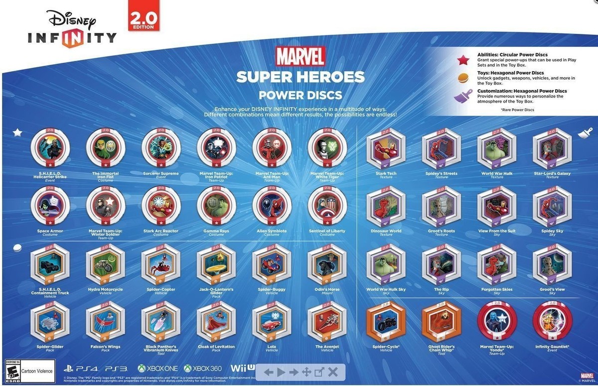 DISNEY INFINITY 2.0 Marvel Heroes Complete Set Power Disc