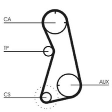 CONTINENTAL Zahnriemensatz CT869K1   Audi  SEAT  VW