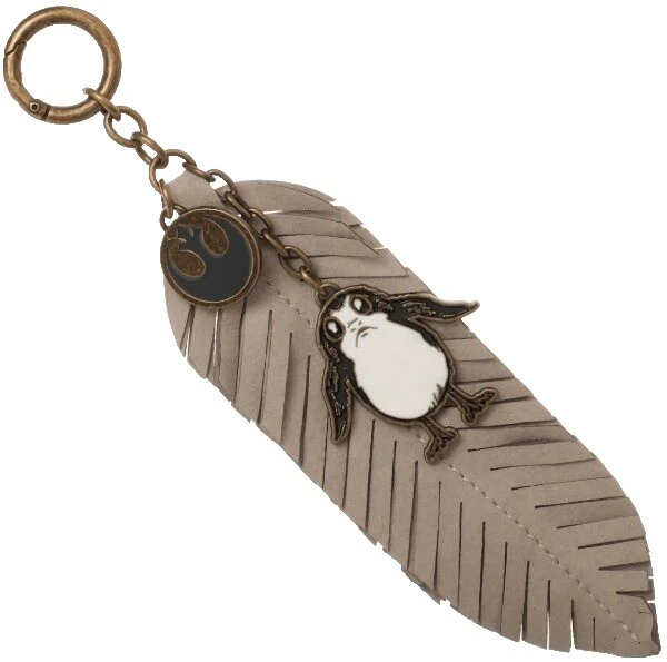 Мужские брелоки Bioworld Key